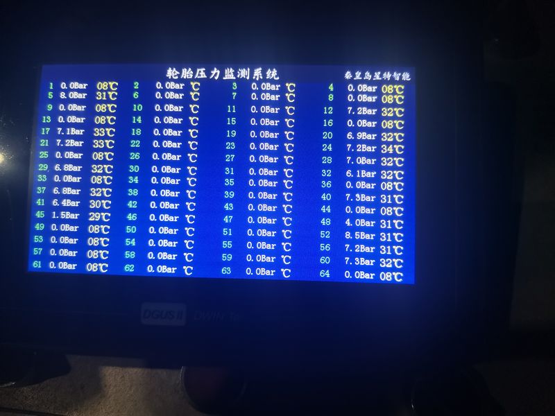 Nanchang, China · 2021-09-05