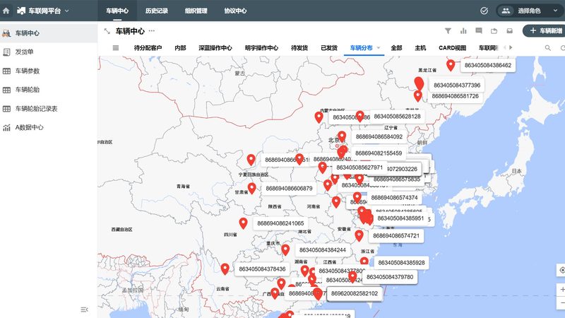 Put a dispersed fleet on one dashboard