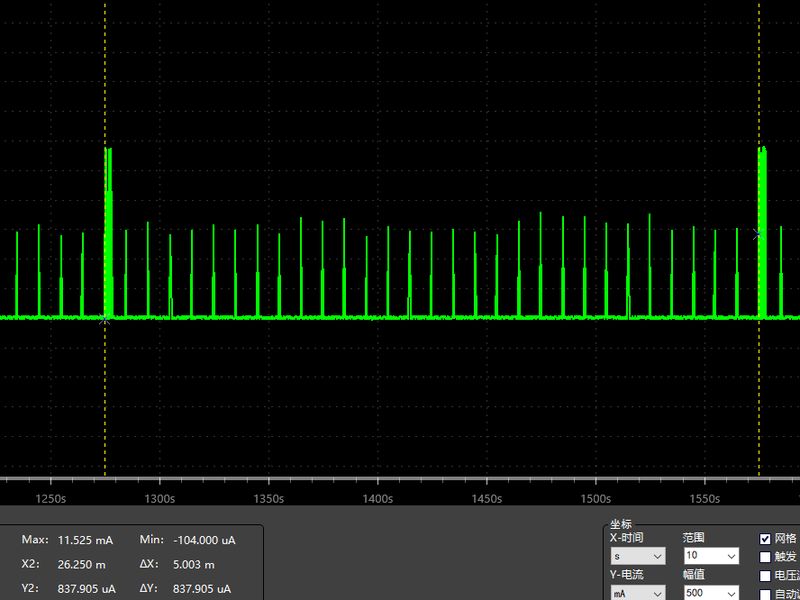 Battery life and power consumption